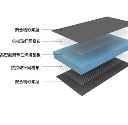 Waterproof Backing Sheet Quick Tiling Bathroom Backing Board Wall Ceiling Floor Compression Resistance