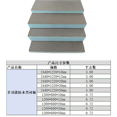 Waterproof Backing Sheet Quick Tiling Bathroom Backing Board Wall Ceiling Floor Compression Resistance