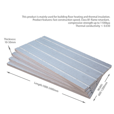 Modern Industrial Self-Adhesive Floor Heating Module Eco-Friendly High Performance Rapid Heating 20mm Stable Foam Outdoor