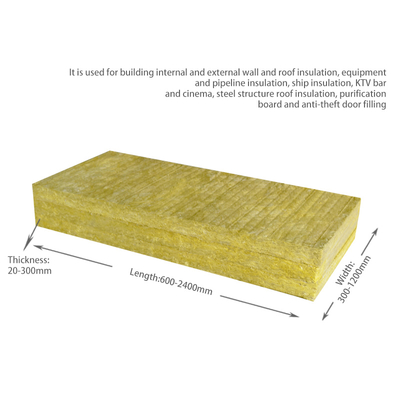 Modern Construction Thermal Insulation Sheet Rock Wool Board Roll Tube Fireproof Mineral Wool Stone Made of Glass Fiber Plastic