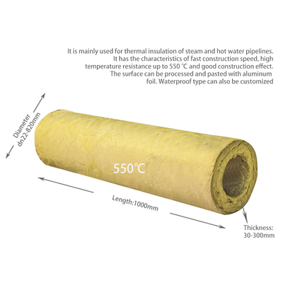 Modern Construction Thermal Insulation Sheet Rock Wool Board Roll Tube Fireproof Mineral Wool Stone Made of Glass Fiber Plastic